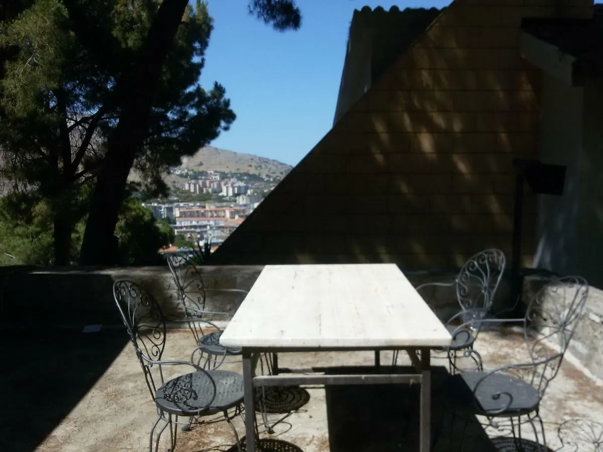 Villa Giannì Palermo Italia